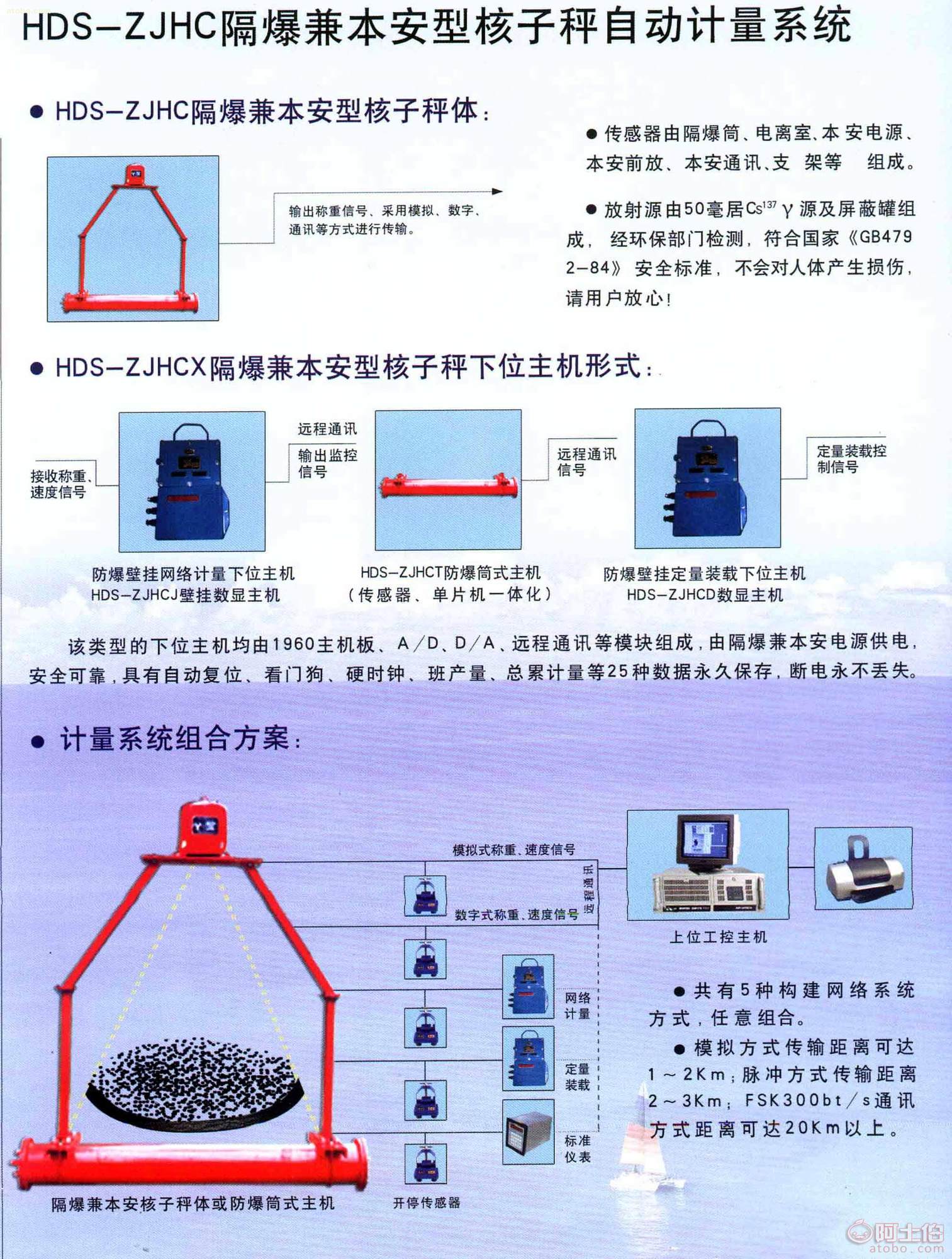 防爆核子秤